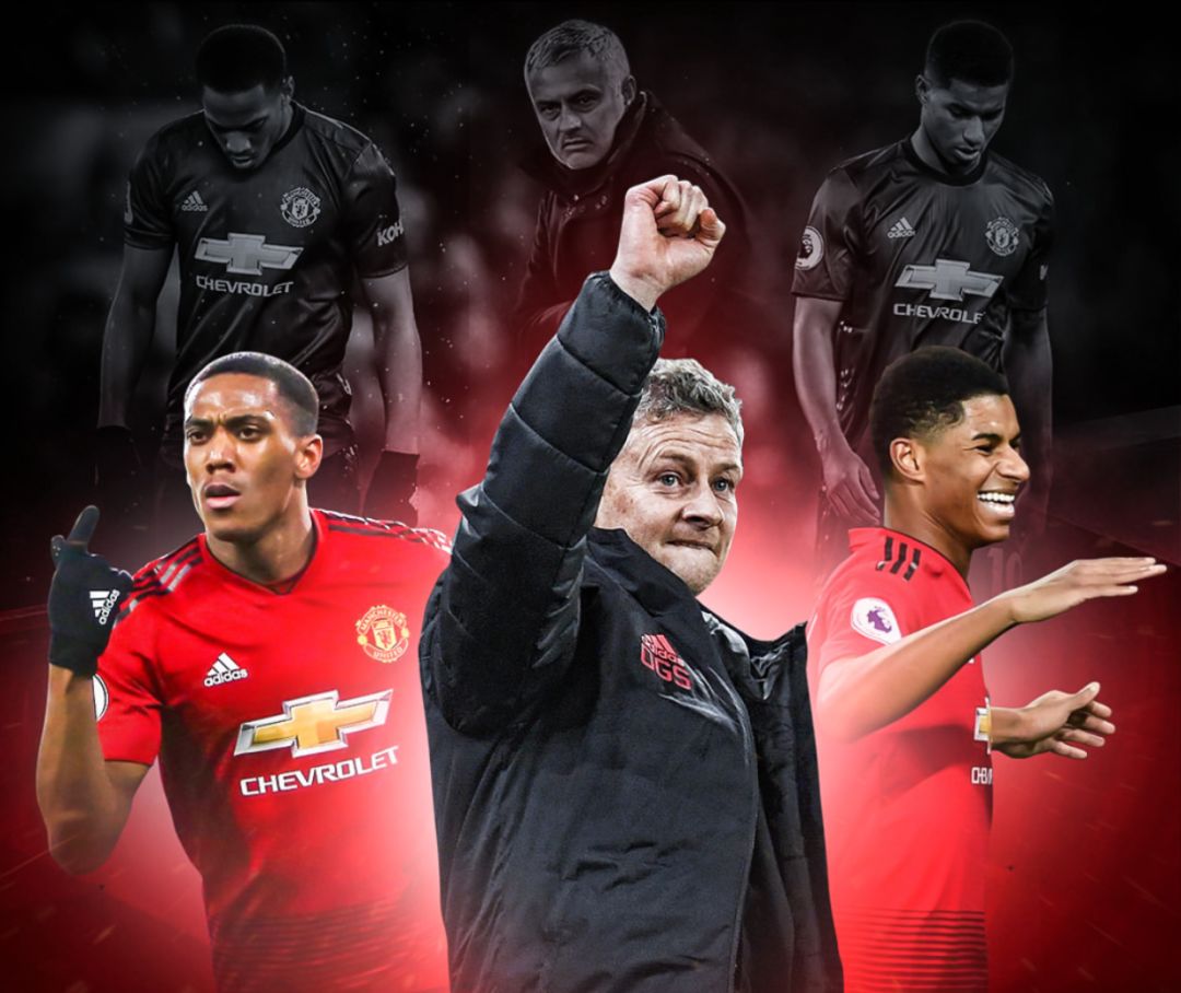 战术安排及 战术安排及